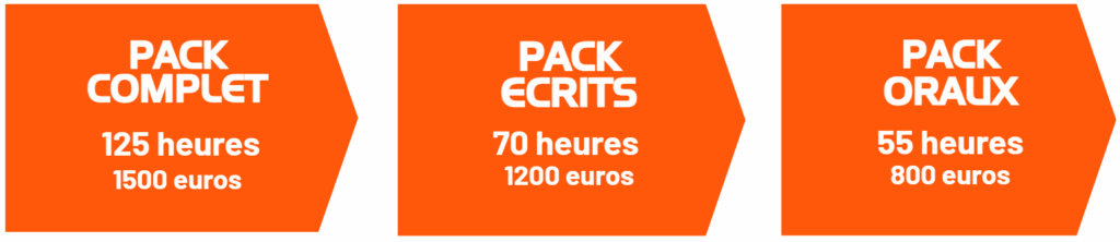 schema packs prépa IFP
